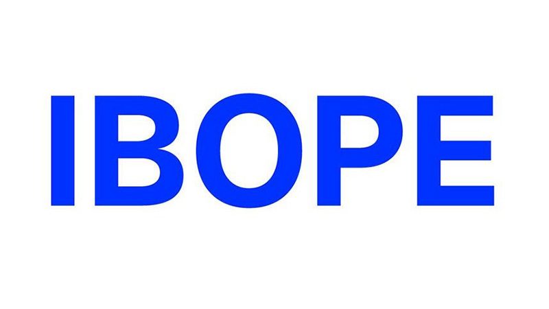 IBOPE